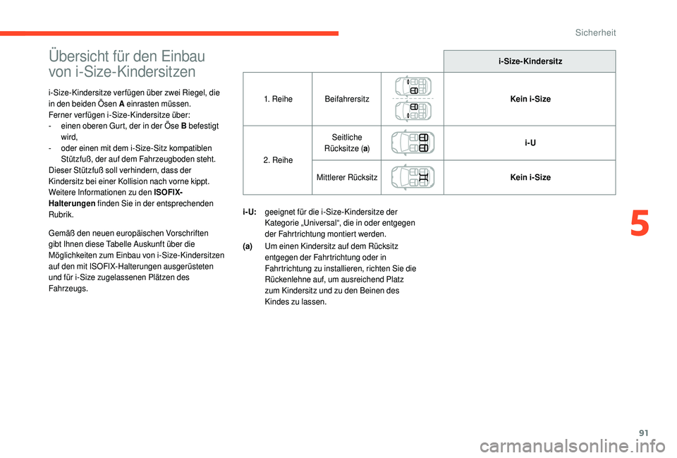 CITROEN C4 CACTUS 2019  Betriebsanleitungen (in German) 91
Übersicht für den Einbau 
von i-Size-Kindersitzen
i-Size-Kindersitze verfügen über zwei Riegel, die 
in den beiden Ösen A einrasten müssen.
Ferner verfügen i-Size-Kindersitze über:
-
 
e
 i
