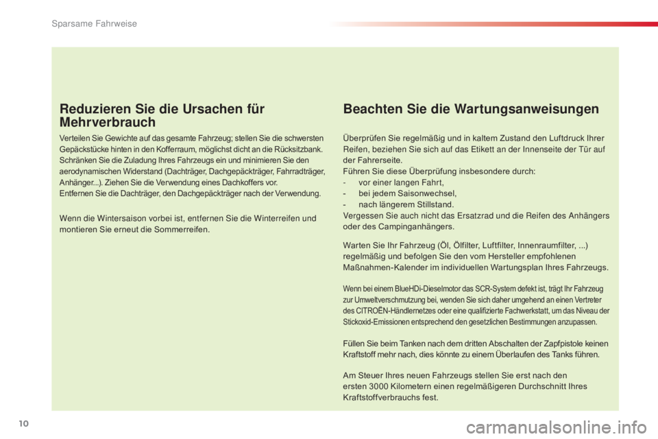 CITROEN C4 CACTUS 2018  Betriebsanleitungen (in German) 10
C4-cactus_de_Chap00c_eco-conduite_ed01-2016
Reduzieren Sie die Ursachen für 
Mehrverbrauch
Verteilen Sie Gewichte auf das gesamte Fahrzeug; stellen Sie die schwersten 
Gepäckstücke hinten in den