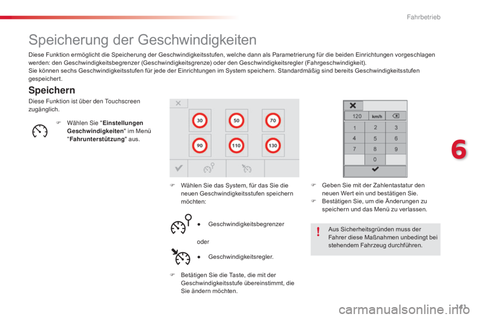 CITROEN C4 CACTUS 2018 Betriebsanleitungen (in German) 141
C4-cactus_de_Chap06_conduite_ed01-2016
Speicherung der Geschwindigkeiten
Speichern
Diese Funktion ermöglicht die Speicherung der Geschwindigkeitsstufen, welche dann als Parametrierung für die be CITROEN C4 CACTUS 2018 Betriebsanleitungen (in German) 141
C4-cactus_de_Chap06_conduite_ed01-2016
Speicherung der Geschwindigkeiten
Speichern
Diese Funktion ermöglicht die Speicherung der Geschwindigkeitsstufen, welche dann als Parametrierung für die be