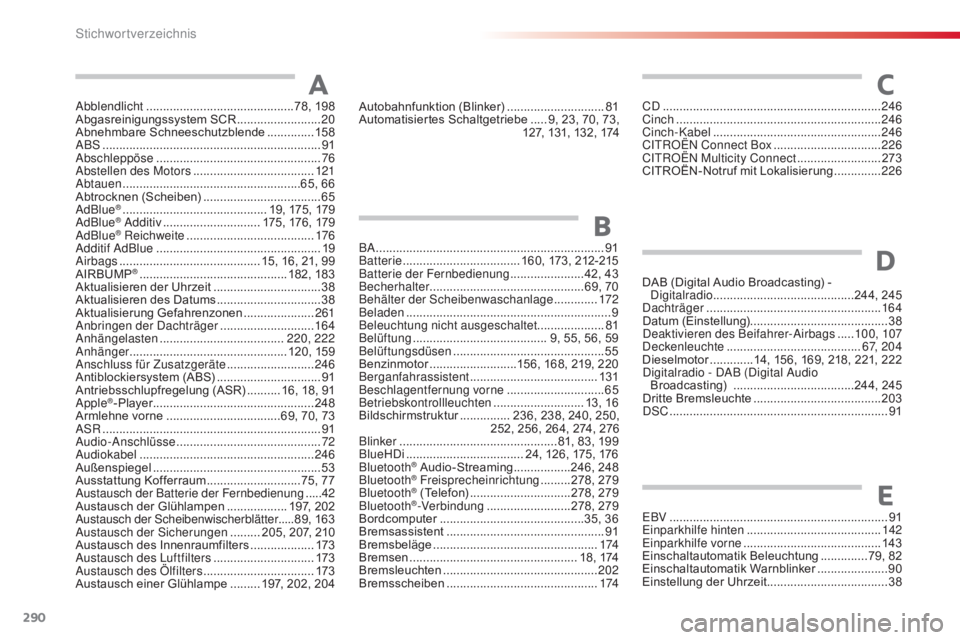 CITROEN C4 CACTUS 2018 Betriebsanleitungen (in German) 290
C4-cactus_de_Chap11_index-alpha_ed01-2016
Abblendlicht ............................................78, 198
Abgasreinigungssystem SCR ......................... 20
Abne
hmbare Schneeschutzblende
.. CITROEN C4 CACTUS 2018 Betriebsanleitungen (in German) 290
C4-cactus_de_Chap11_index-alpha_ed01-2016
Abblendlicht ............................................78, 198
Abgasreinigungssystem SCR ......................... 20
Abne
hmbare Schneeschutzblende
..