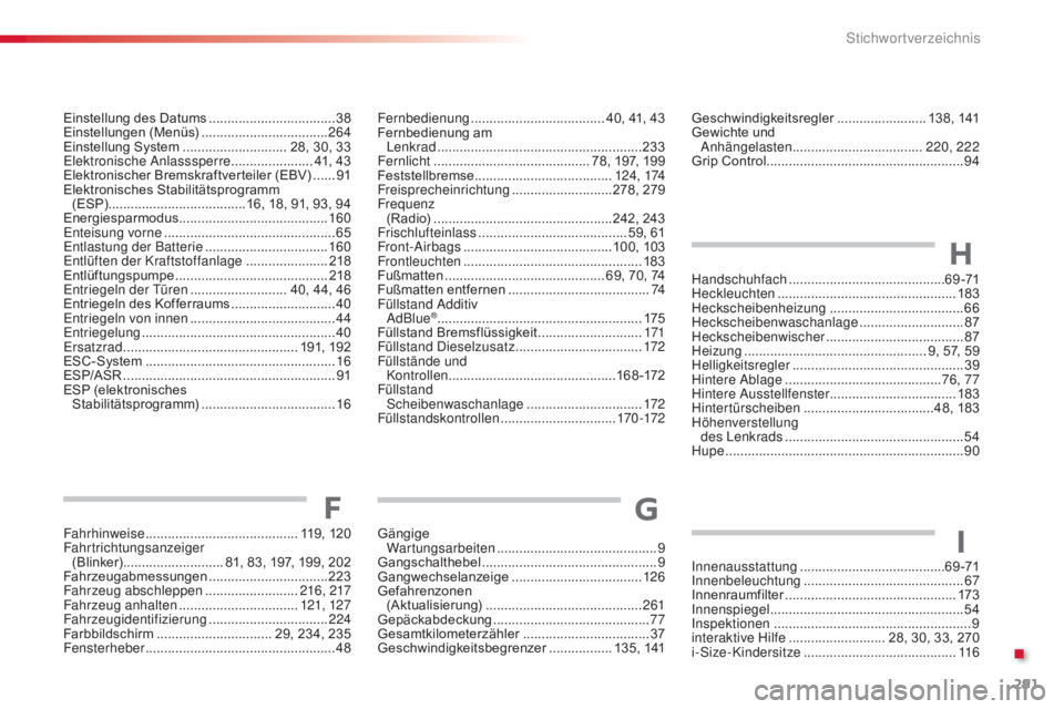 CITROEN C4 CACTUS 2018 Betriebsanleitungen (in German) 291
C4-cactus_de_Chap11_index-alpha_ed01-2016
Fahrhinweise ......................................... 119, 120
Fahrtrichtungsanzeiger (Blinker) ........................... 81, 83, 197, 199, 202
Fahrz CITROEN C4 CACTUS 2018 Betriebsanleitungen (in German) 291
C4-cactus_de_Chap11_index-alpha_ed01-2016
Fahrhinweise ......................................... 119, 120
Fahrtrichtungsanzeiger (Blinker) ........................... 81, 83, 197, 199, 202
Fahrz