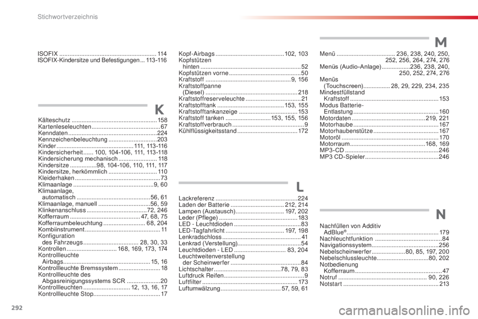 CITROEN C4 CACTUS 2018 Betriebsanleitungen (in German) 292
C4-cactus_de_Chap11_index-alpha_ed01-2016
Lackreferenz .................................................224
L aden der Batterie ................................ 212
, 214
Lampen (Austausch)
..... CITROEN C4 CACTUS 2018 Betriebsanleitungen (in German) 292
C4-cactus_de_Chap11_index-alpha_ed01-2016
Lackreferenz .................................................224
L aden der Batterie ................................ 212
, 214
Lampen (Austausch)
.....