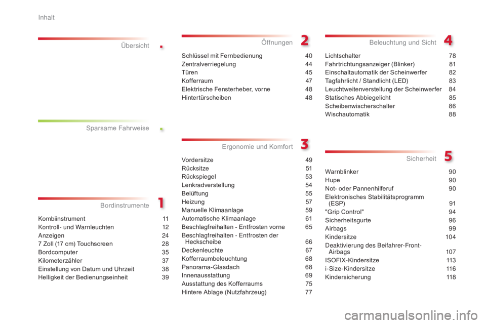 CITROEN C4 CACTUS 2018  Betriebsanleitungen (in German) .
.
C4-cactus_de_Chap00a_sommaire_ed01-2016
Kombiinstrument 11
Ko ntroll- und Warnleuchten
 12
An

zeigen
 24
7 Z

oll (17 cm) Touchscreen
 28
Bo

rdcomputer
 35
Kil

ometerzähler
 37
Ei

nstellung v