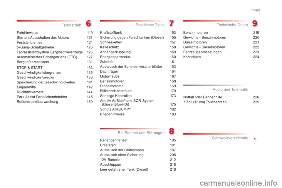 CITROEN C4 CACTUS 2018  Betriebsanleitungen (in German) .
C4-cactus_de_Chap00a_sommaire_ed01-2016
Fahrhinweise 119
S tarten-Ausschalten des Motors
 121
F

eststellbremse
 124
5

-Gang-Schaltgetriebe
 125
F

ahrassistenzsystem Gangwechselanzeige
 126
A

uto