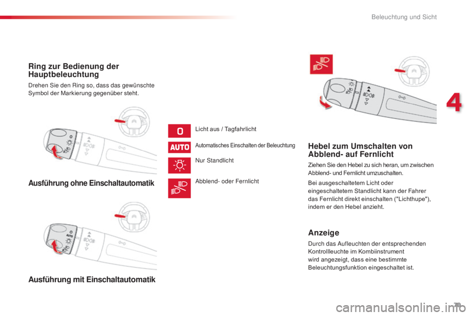 CITROEN C4 CACTUS 2018 Betriebsanleitungen (in German) 79
C4-cactus_de_Chap04_Eclairage-et-visibilite_ed01-2016
Ausführung ohne Einschaltautomatik
Ausführung mit Einschaltautomatik Ring zur Bedienung der
Hauptbeleuchtung
Drehen Sie den Ring so, dass da CITROEN C4 CACTUS 2018 Betriebsanleitungen (in German) 79
C4-cactus_de_Chap04_Eclairage-et-visibilite_ed01-2016
Ausführung ohne Einschaltautomatik
Ausführung mit Einschaltautomatik Ring zur Bedienung der
Hauptbeleuchtung
Drehen Sie den Ring so, dass da