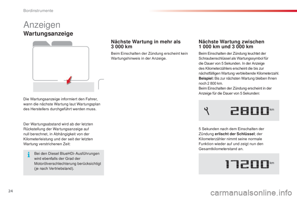 CITROEN C4 CACTUS 2016  Betriebsanleitungen (in German) 24
C4-cactus_de_Chap01_Instruments-de-bord_ed01-2015
Wartungsanzeige
Die Wartungsanzeige informiert den Fahrer, 
wann die nächste Wartung laut Wartungsplan 
des Herstellers durchgeführt werden muss.