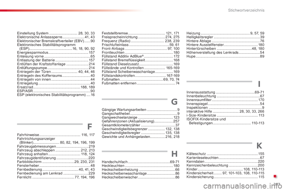 CITROEN C4 CACTUS 2016 Betriebsanleitungen (in German) 287
C4-cactus_de_Chap11_index-alpha_ed01-2015
Fahrhinweise .........................................11 6 , 117
Fahrtrichtungsanzeiger (Blinker) .......................... 80, 82, 194, 196, 199
Fah CITROEN C4 CACTUS 2016 Betriebsanleitungen (in German) 287
C4-cactus_de_Chap11_index-alpha_ed01-2015
Fahrhinweise .........................................11 6 , 117
Fahrtrichtungsanzeiger (Blinker) .......................... 80, 82, 194, 196, 199
Fah