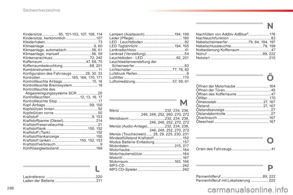 CITROEN C4 CACTUS 2016 Betriebsanleitungen (in German) 288
C4-cactus_de_Chap11_index-alpha_ed01-2015
Menü ............................................232, 234, 236,
246, 248, 252, 260, 270, 272
Menübaum
...................................2
32, 234, CITROEN C4 CACTUS 2016 Betriebsanleitungen (in German) 288
C4-cactus_de_Chap11_index-alpha_ed01-2015
Menü ............................................232, 234, 236,
246, 248, 252, 260, 270, 272
Menübaum
...................................2
32, 234,