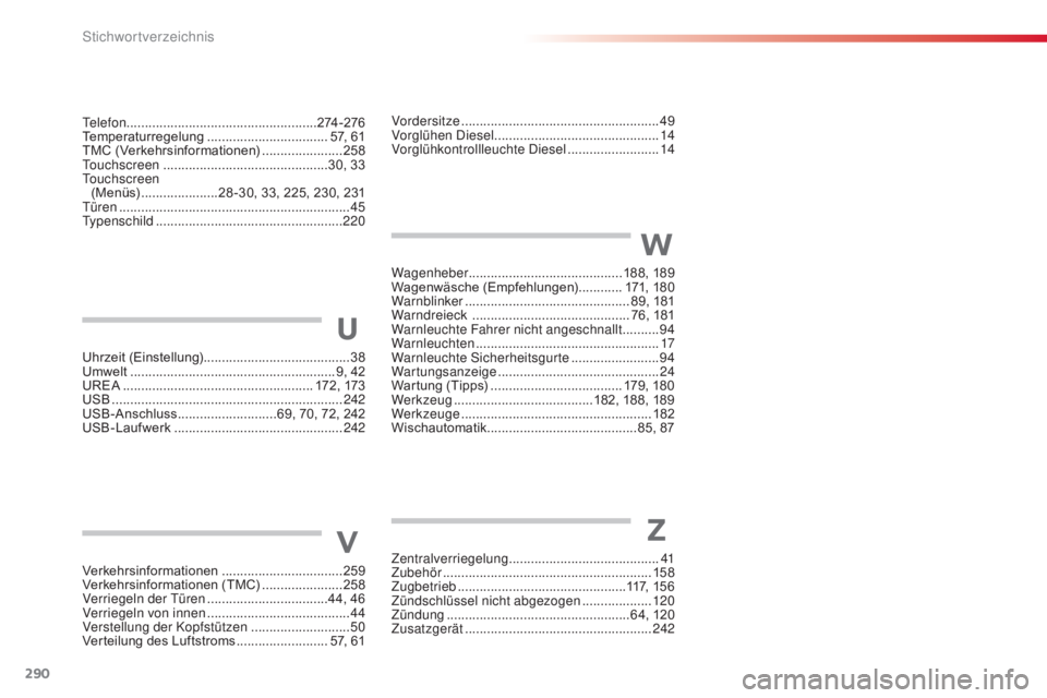 CITROEN C4 CACTUS 2016  Betriebsanleitungen (in German) 290
C4-cactus_de_Chap11_index-alpha_ed01-2015
Wagenheber ..........................................18 8, 189
Wagenwäsche (Empfehlungen) ............ 1 71, 180
Warnblinker
 ...........................