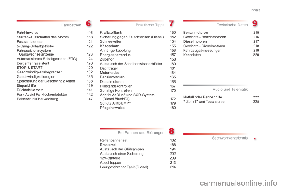 CITROEN C4 CACTUS 2016  Betriebsanleitungen (in German) .
C4-cactus_de_Chap00a_sommaire_ed01-2015
Fahrhinweise 116
Starten-Ausschalten des Motors  1 18
Feststellbremse
 1

21
5-Gang-Schaltgetriebe
 1

22
Fahrassistenzsystem   
Gangwechselanzeige
 1

23
Aut