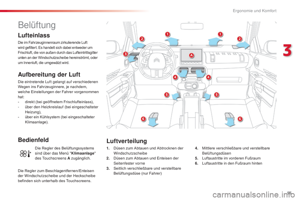 CITROEN C4 CACTUS 2016  Betriebsanleitungen (in German) 55
C4-cactus_de_Chap03_Ergonomie-et-confort_ed01-2015
Belüftung
Lufteinlass
Die im Fahrzeuginnenraum zirkulierende Luft 
wird gefiltert. Es handelt sich dabei entweder um 
Frischluft, die von außen 