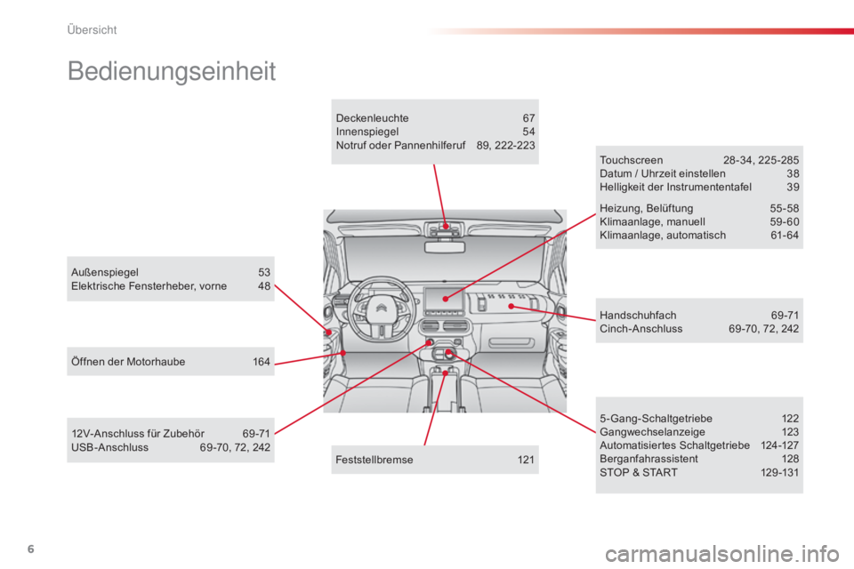 CITROEN C4 CACTUS 2016  Betriebsanleitungen (in German) 6
C4-cactus_de_Chap00b_vue-ensemble_ed01-2015
Bedienungseinheit
Außenspiegel 53
Elektrische Fensterheber, vorne 4 8
Öffnen der Motorhaube
 
1
 64 Touchscreen
 
2
 8 -34, 225 -285
Datum / Uhrzeit ein