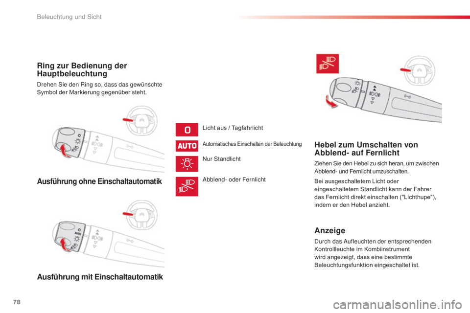 CITROEN C4 CACTUS 2016 Betriebsanleitungen (in German) 78
C4-cactus_de_Chap04_Eclairage-et-visibilite_ed01-2015
Ausführung ohne Einschaltautomatik
Ausführung mit Einschaltautomatik Ring zur Bedienung der
Hauptbeleuchtung
Drehen Sie den Ring so, dass da CITROEN C4 CACTUS 2016 Betriebsanleitungen (in German) 78
C4-cactus_de_Chap04_Eclairage-et-visibilite_ed01-2015
Ausführung ohne Einschaltautomatik
Ausführung mit Einschaltautomatik Ring zur Bedienung der
Hauptbeleuchtung
Drehen Sie den Ring so, dass da