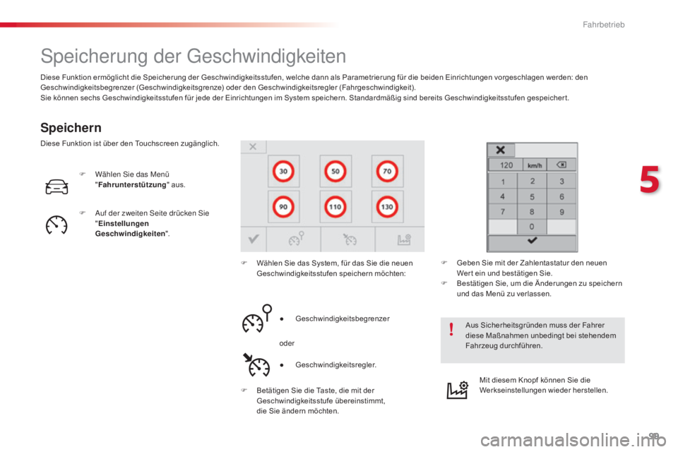 CITROEN C4 CACTUS 2015 Betriebsanleitungen (in German) 99
C4-cactus_de_Chap05_conduite_ed02-2014
speicherung der ge schwindigkeiten
Speichern
Diese Funktion ermöglicht die Speicherung der Geschwindigkeitsstufen, welche dann als Parametrierung für die be CITROEN C4 CACTUS 2015 Betriebsanleitungen (in German) 99
C4-cactus_de_Chap05_conduite_ed02-2014
speicherung der ge schwindigkeiten
Speichern
Diese Funktion ermöglicht die Speicherung der Geschwindigkeitsstufen, welche dann als Parametrierung für die be