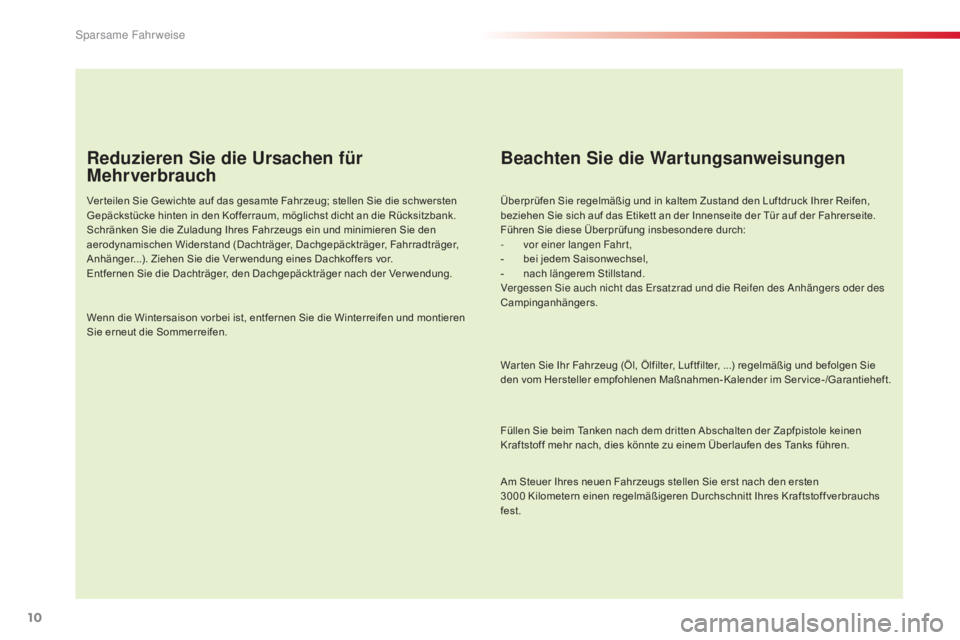 CITROEN C4 CACTUS 2015  Betriebsanleitungen (in German) 10
C4-cactus_de_Chap00c_eco-conduite_ed02-2014
Reduzieren Sie die Ursachen für 
Mehrverbrauch
Ver teilen Sie Gewichte auf das gesamte Fahrzeug; stellen Sie die schwersten 
Gepäckstücke hinten in de