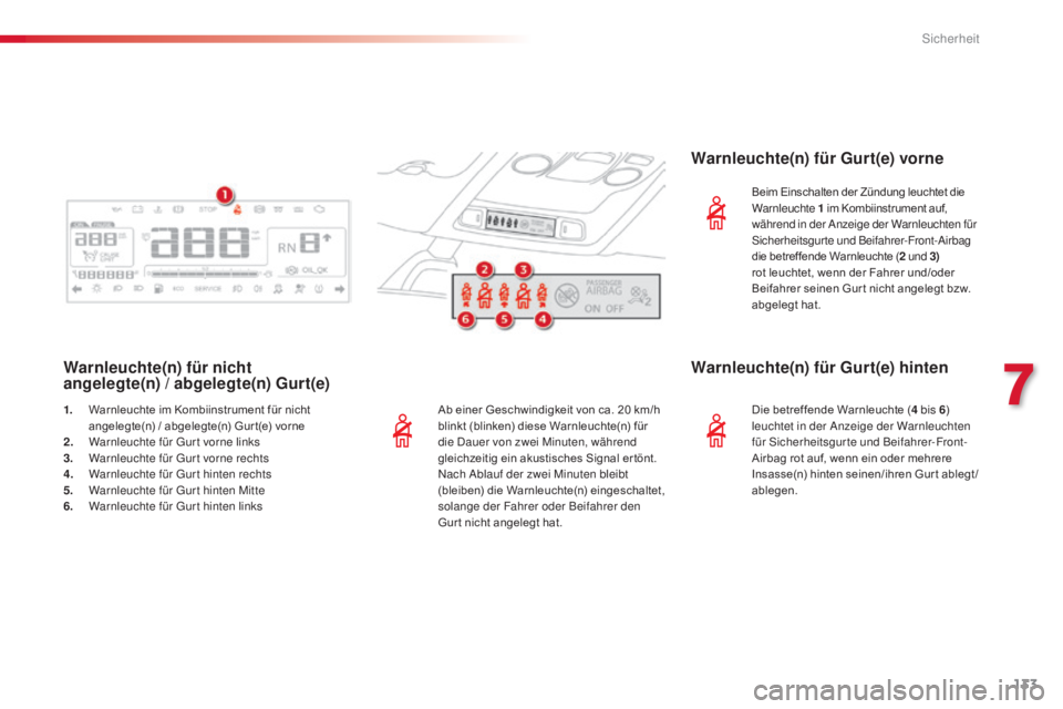 CITROEN C4 CACTUS 2015  Betriebsanleitungen (in German) 133
C4-cactus_de_Chap07_securite_ed02-2014
Ab einer Geschwindigkeit von ca. 20 km/h 
b linkt (blinken) diese Warnleuchte(n) für 
die 
d
a
 uer von zwei Minuten, während 
gleichzeitig ein akustisches