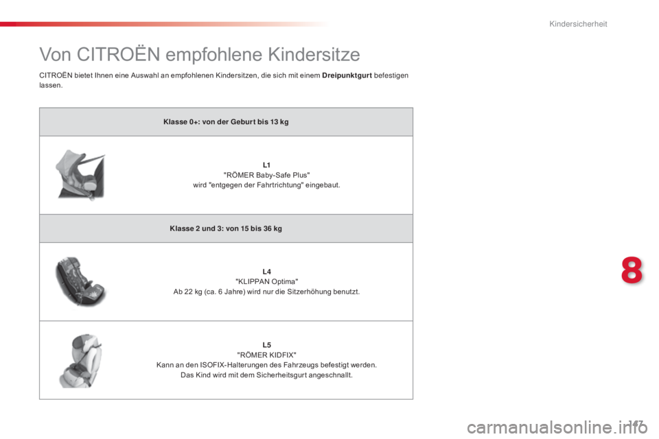 CITROEN C4 CACTUS 2015  Betriebsanleitungen (in German) 147
C4-cactus_de_Chap08_securite-enfants_ed02-2014
Von CITROËN empfohlene Kindersitze
Klasse 0+: von der Gebur t bis 13 kg
L1
 "

RÖMER Baby-Safe Plus" 
wird "entgegen der Fahr trichtung