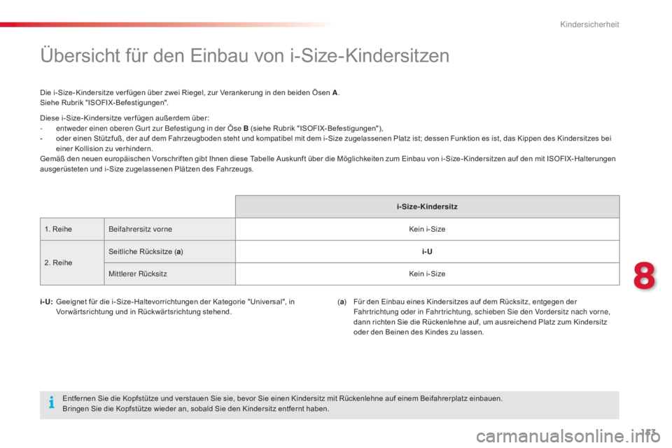 CITROEN C4 CACTUS 2015  Betriebsanleitungen (in German) 153
C4-cactus_de_Chap08_securite-enfants_ed02-2014
Übersicht für den Einbau von i-Size-Kindersitzen
Die i-Size- Kindersitze ver fügen über zwei Riegel, zur Verankerung in den beiden Ösen A.
Siehe