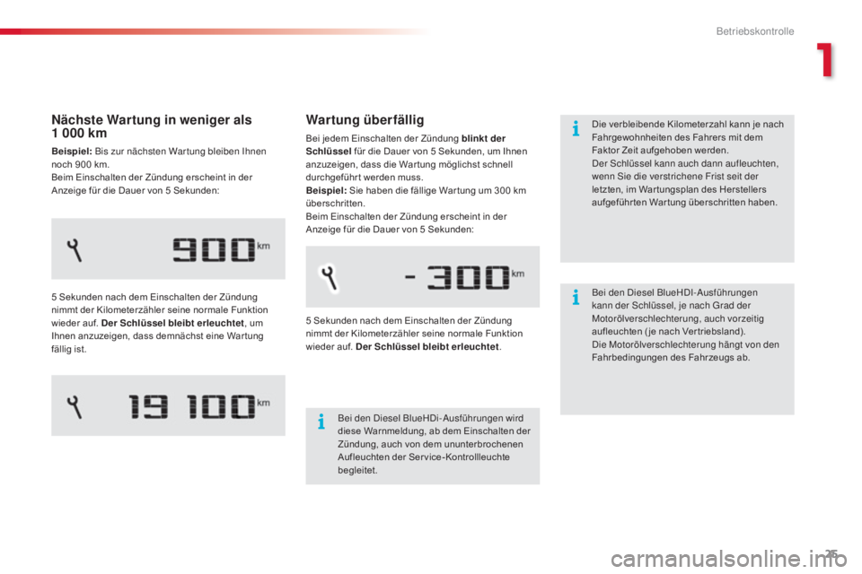 CITROEN C4 CACTUS 2015 Betriebsanleitungen (in German) 25
C4-cactus_de_Chap01_controle-de-marche_ed02-2014
Wartung überfällig
Bei jedem Einschalten der Zündung blinkt der
Schlüssel für die Dauer von 5
Sekunden, um Ihnen
anzuzeigen, dass die War t CITROEN C4 CACTUS 2015 Betriebsanleitungen (in German) 25
C4-cactus_de_Chap01_controle-de-marche_ed02-2014
Wartung überfällig
Bei jedem Einschalten der Zündung blinkt der
Schlüssel für die Dauer von 5
Sekunden, um Ihnen
anzuzeigen, dass die War t