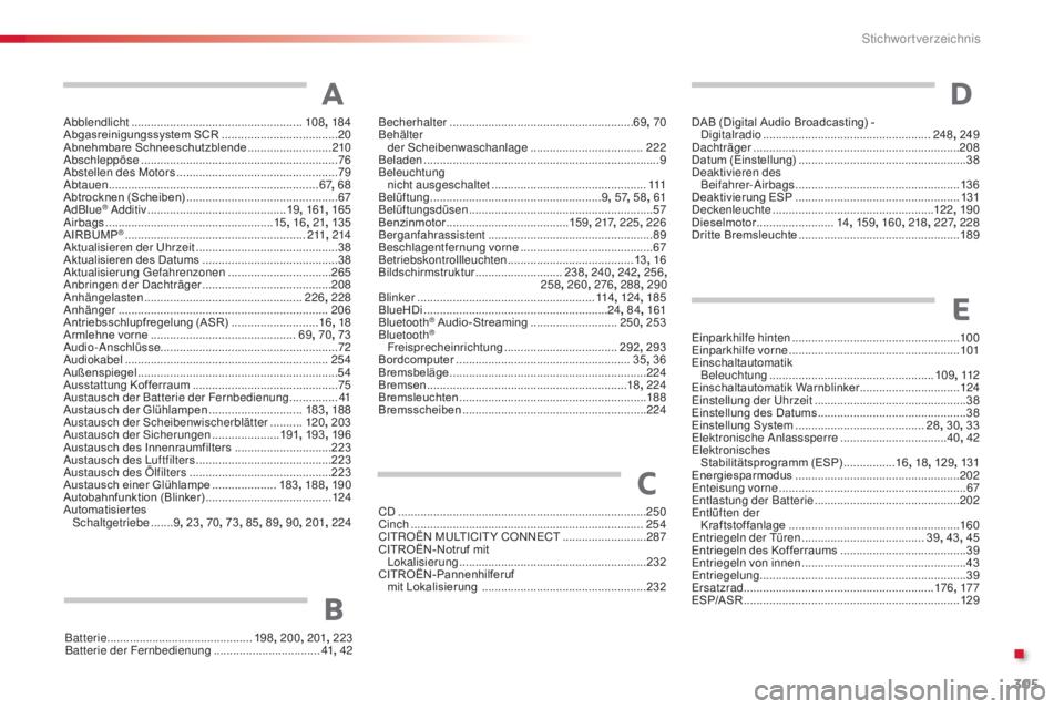 CITROEN C4 CACTUS 2015 Betriebsanleitungen (in German) 305
C4-cactus_de_Chap13_index-alpha_ed02-2014
abblendlicht .....................................................10 8, 18 4
Abgasreinigungssystem SCR .................................... 20
A
bnehmbare CITROEN C4 CACTUS 2015 Betriebsanleitungen (in German) 305
C4-cactus_de_Chap13_index-alpha_ed02-2014
abblendlicht .....................................................10 8, 18 4
Abgasreinigungssystem SCR .................................... 20
A
bnehmbare