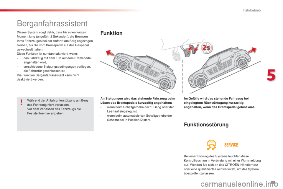 CITROEN C4 CACTUS 2015 Betriebsanleitungen (in German) 89
C4-cactus_de_Chap05_conduite_ed02-2014
Berganfahrassistent
Dieses System sorgt dafür, dass für einen kurzen
Moment lang (ungefähr 2 Sekunden), die Bremsen
Ihres Fahrzeuges bei der Anfahr t am CITROEN C4 CACTUS 2015 Betriebsanleitungen (in German) 89
C4-cactus_de_Chap05_conduite_ed02-2014
Berganfahrassistent
Dieses System sorgt dafür, dass für einen kurzen
Moment lang (ungefähr 2 Sekunden), die Bremsen
Ihres Fahrzeuges bei der Anfahr t am
