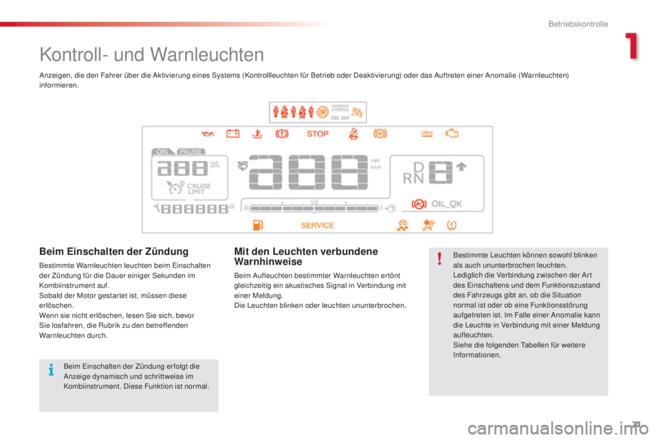 CITROEN C4 CACTUS 2014  Betriebsanleitungen (in German) 21
E3_de_Chap01_controle-de-marche_ed01-2014
Kontroll- und Warnleuchten
Bestimmte Leuchten können sowohl blinken 
als auch ununterbrochen leuchten.
Lediglich die Verbindung zwischen der Ar t 
des Ein