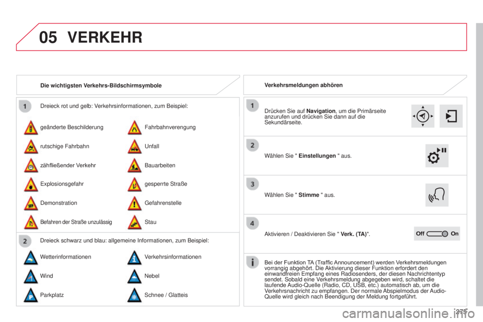CITROEN C4 CACTUS 2014 Betriebsanleitungen (in German) 05
275
E3_de_Chap12b_SMEGplus_ed01-2014
Dreieck rot und gelb: Verkehrsinformationen, zum Beispiel:
geänderte Beschilderung
Explosionsgefahr Fahrbahnverengung
gesperrte Straße
rutschige Fahrbahn
Demo CITROEN C4 CACTUS 2014 Betriebsanleitungen (in German) 05
275
E3_de_Chap12b_SMEGplus_ed01-2014
Dreieck rot und gelb: Verkehrsinformationen, zum Beispiel:
geänderte Beschilderung
Explosionsgefahr Fahrbahnverengung
gesperrte Straße
rutschige Fahrbahn
Demo