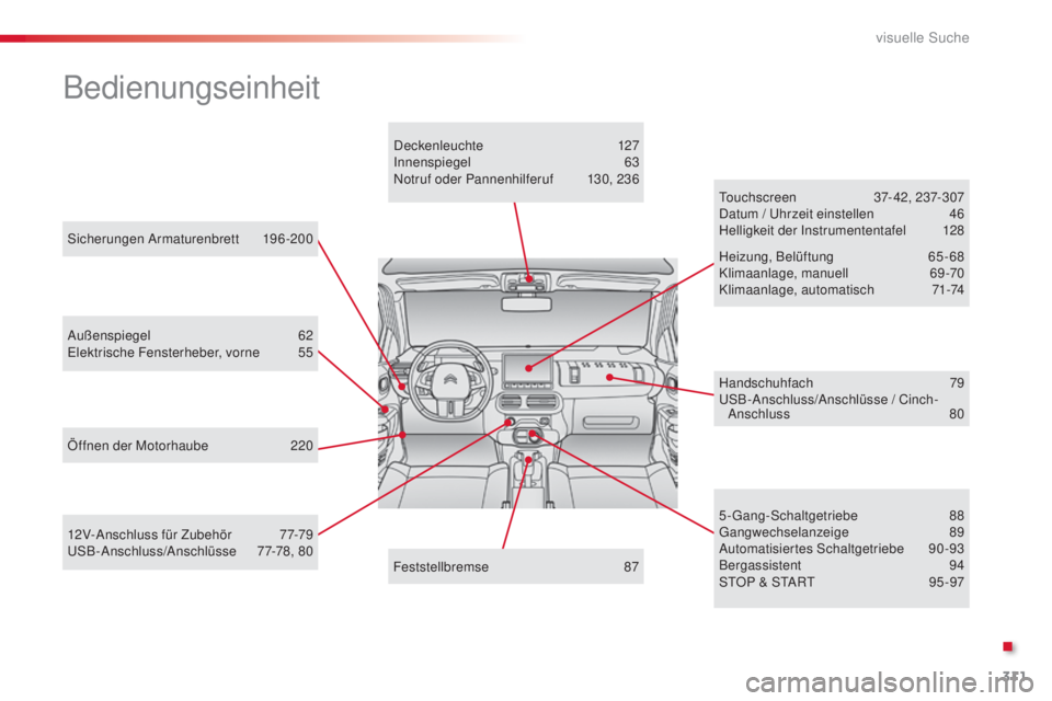 CITROEN C4 CACTUS 2014 Betriebsanleitungen (in German) 311
E3_de_Chap13_recherche_visuelle_ed01-2014
Sicherungen Armaturenbrett 196-200
Bedienungseinheit
Außenspiegel 62
Elektrische Fensterheber, vorne 5 5
Öffnen der Motorhaube
2
20 To u c h s c r e CITROEN C4 CACTUS 2014 Betriebsanleitungen (in German) 311
E3_de_Chap13_recherche_visuelle_ed01-2014
Sicherungen Armaturenbrett 196-200
Bedienungseinheit
Außenspiegel 62
Elektrische Fensterheber, vorne 5 5
Öffnen der Motorhaube
2
20 To u c h s c r e
