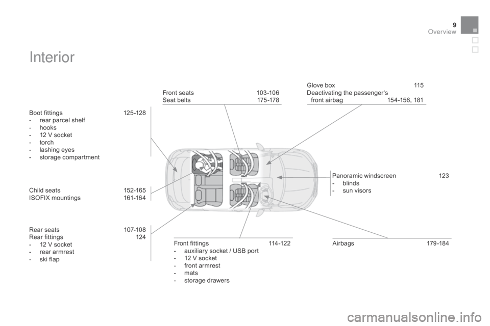 Citroen DS4 RHD 2014.5 1.G Owners Manual 9
Interior
Boot fittings 125 -128
-  r ear parcel shelf
-
 
h
 ooks
-
 
1
 2 V socket
-
 
t
 orch
-
 
l
 ashing eyes
-
 
s
 torage compartment
Rear seats
 
1
 07-108
Rear fittings
 
1
 24
-
 
1
 2 V s