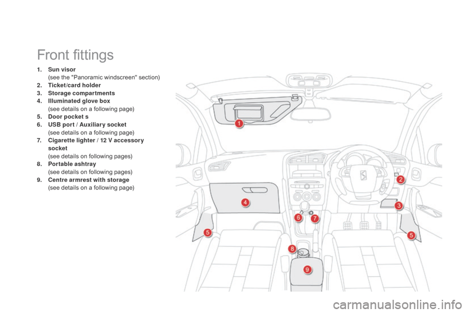 Citroen DS4 RHD 2014.5 1.G Owners Manual Front fittings
1. Sun visor (
see the "Panoramic windscreen" section)
2.
T
icket/card holder
3.
S
torage compartments
4.
I
lluminated glove box
(
see details on a following page)
5.
Doo
r Citroen DS4 RHD 2014.5 1.G Owners Manual Front fittings
1. Sun visor (
see the "Panoramic windscreen" section)
2.
T
icket/card holder
3.
S
torage compartments
4.
I
lluminated glove box
(
see details on a following page)
5.
Doo
r