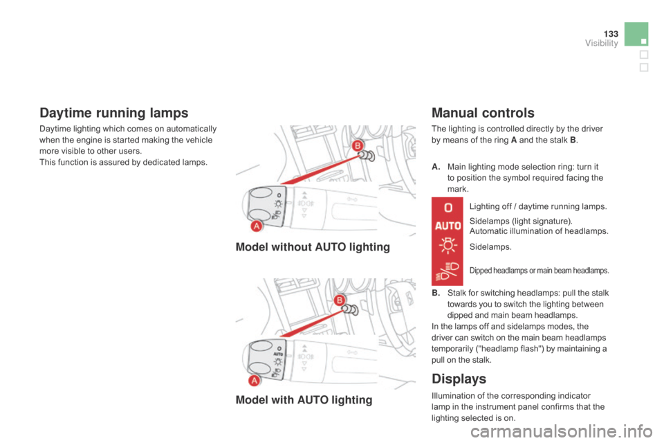 Citroen DS4 RHD 2014.5 1.G User Guide 133
Model without AUTO lighting
Model with AUTO lighting
Manual controls
The lighting is controlled directly by the driver 
by means of the ring A and the stalk B.
Sidelamps (light signature).
Automat