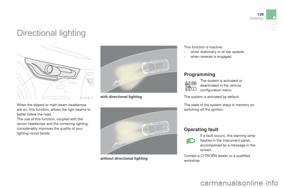 Citroen DS4 RHD 2014.5 1.G Owners Guide 139
Directional lighting
When the dipped or main beam headlamps 
are on, this function, allows the light beams to 
better follow the road.
The use of this function, coupled with the 
xenon headlamps a