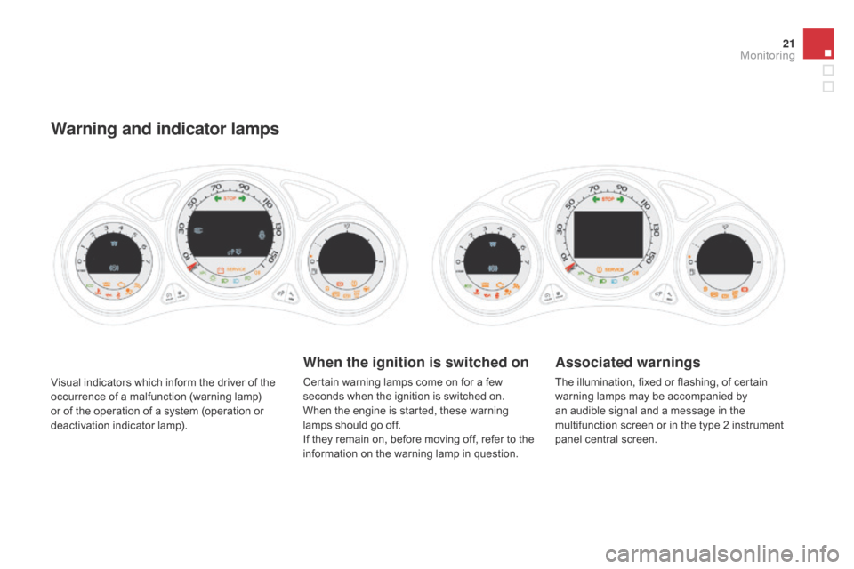 Citroen DS4 RHD 2014.5 1.G Owners Manual 21
Visual indicators which inform the driver of the 
occurrence of a malfunction (warning lamp) 
or of the operation of a system (operation or 
deactivation indicator lamp).
Warning and indicator lamp