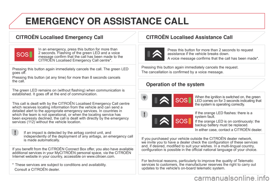 Citroen DS4 RHD 2014.5 1.G Owners Manual EMERGENCY OR ASSIST ANCE CALL
CITROËN Localised Emergency Call
In an emergency, press this button for more than
2 seconds. Flashing of the green LED and a voice
message confirm that the call ha Citroen DS4 RHD 2014.5 1.G Owners Manual EMERGENCY OR ASSIST ANCE CALL
CITROËN Localised Emergency Call
In an emergency, press this button for more than
2 seconds. Flashing of the green LED and a voice
message confirm that the call ha