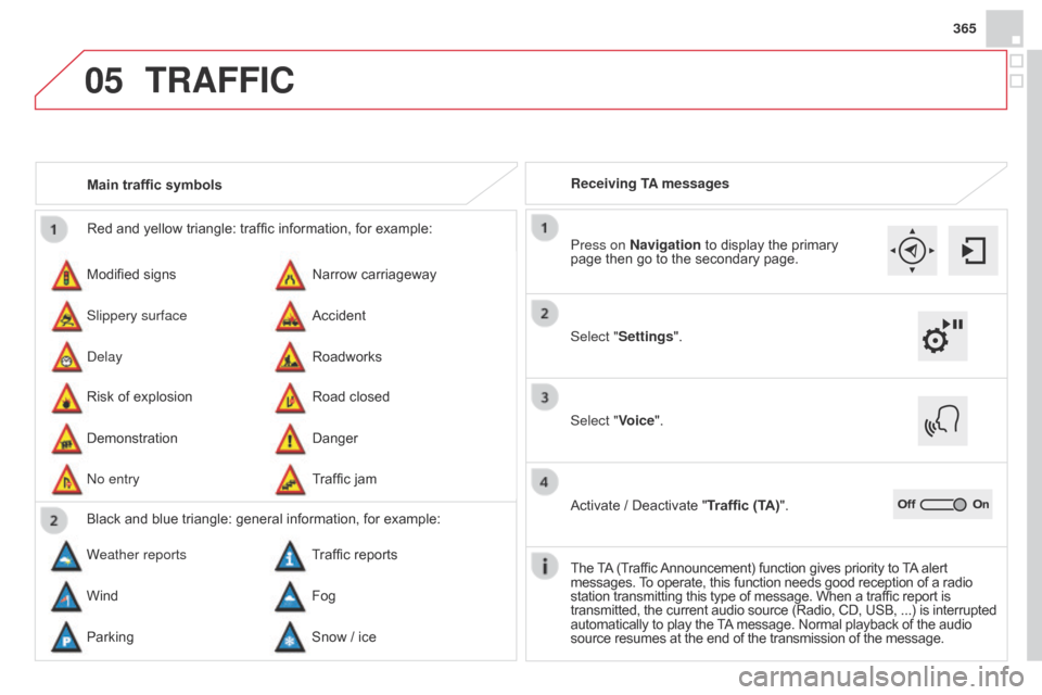 Citroen DS4 RHD 2014.5 1.G Owners Manual 05
365
Red and yellow triangle: traffic information, for example:
Modified signs
Risk of explosion Narrow carriageway
Road closed
Slippery surface
Demonstration Accident
Danger
Delay
No entry Roadwork