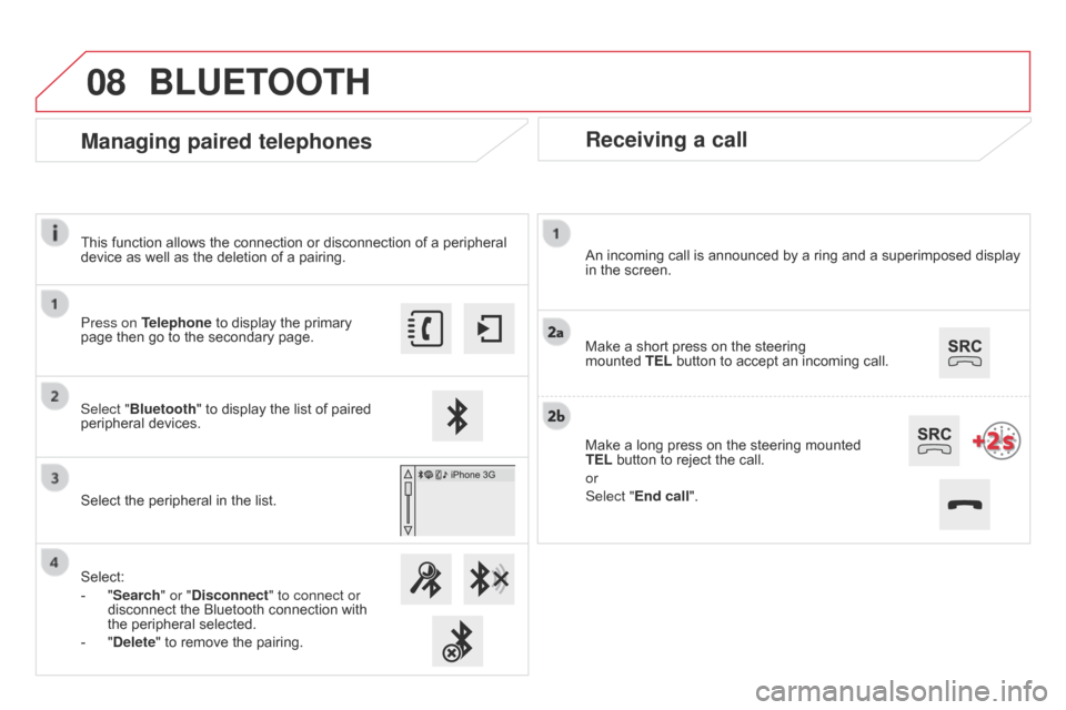 Citroen DS4 RHD 2014.5 1.G Owners Manual 08
Receiving a call
An incoming call is announced by a ring and a superimposed display 
in the screen.
Make a short press on the steering 
mounted  TEL button to accept an incoming call.
Make a long p