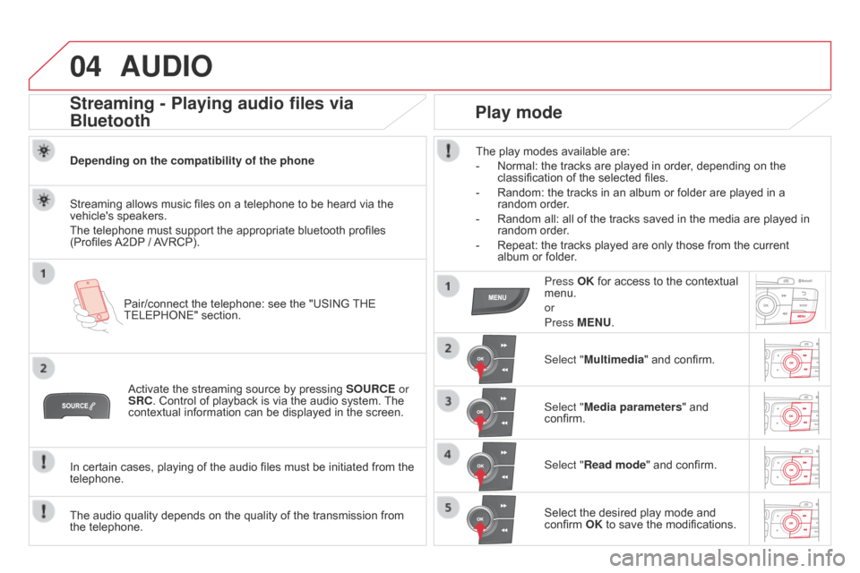 Citroen DS4 RHD 2014.5 1.G Owners Manual 04AUDIO
Streaming - Playing audio files via 
Bluetooth
Depending on the compatibility of the phonePair/connect the telephone: see the "USING THE 
TELEPHONE" section.
Streaming allows music files on a 