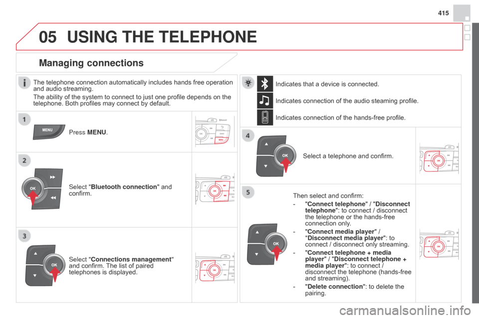 Citroen DS4 RHD 2014.5 1.G Owners Manual  
 
05
415
USING THE TELEPHONE
The telephone connection automatically includes hands free operation 
and audio streaming.
The ability of the system to connect to just one profile depends on the 
telep