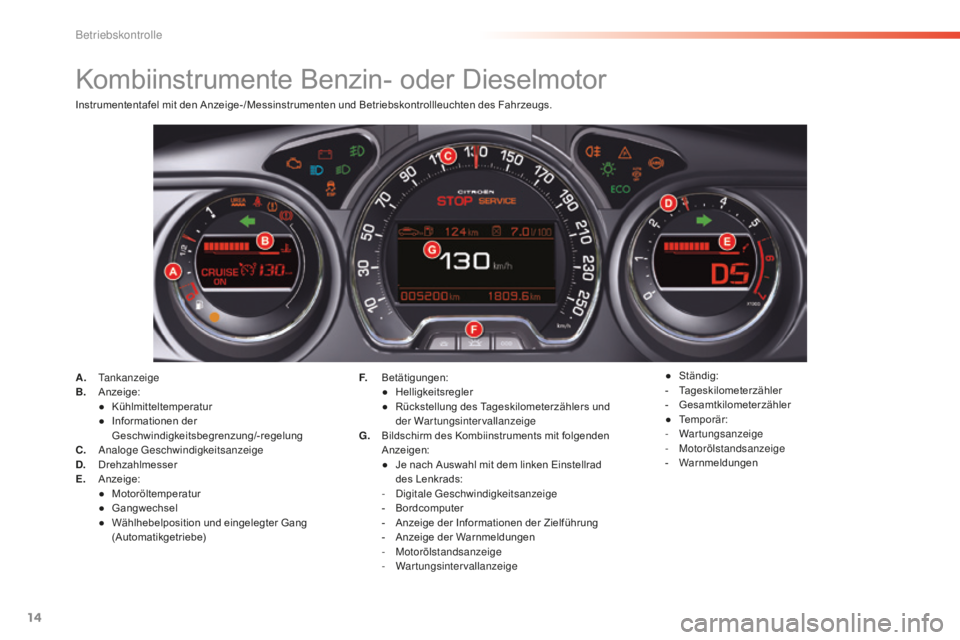 CITROEN C5 2016  Betriebsanleitungen (in German) 14
C5_de_Chap01_controle-de-marche_ed01-2015
Kombiinstrumente Benzin- oder Dieselmotor
A. tankanzeige
B. Anzeige:
●
 K

ühlmitteltemperatur
●
 
I
 nformationen der 
Geschwindigkeitsbegrenzung/-re