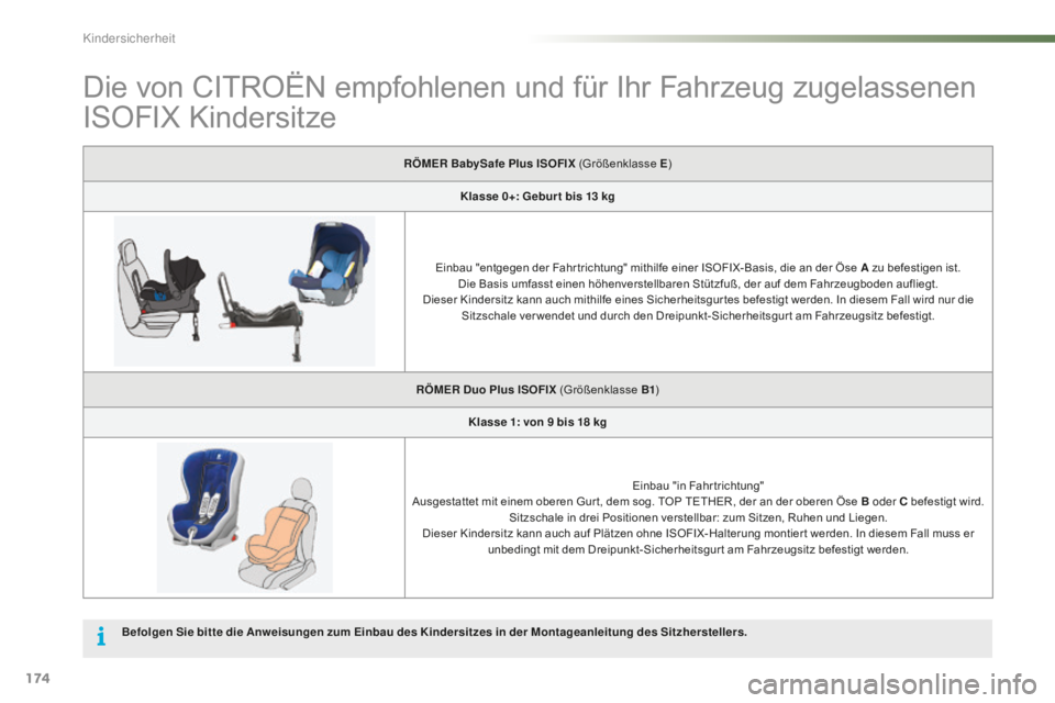 CITROEN C5 2016  Betriebsanleitungen (in German) 174
C5_de_Chap07_securite-enfant_ed01-2015
Die von CITROËN empfohlenen und für Ihr Fahrzeug zugelassenen 
ISOFIX Kindersitze
RÖMER BabySafe Plus ISOFIX (Größenklasse E)
Klasse 0+: Gebur t bis 13 