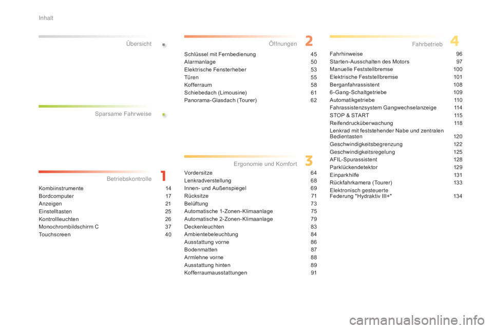CITROEN C5 2016  Betriebsanleitungen (in German) .
.
C5_de_Chap00a_sommaire_ed01-2015
Kombiinstrumente 14
Bordcomputer 1 7
an

zeigen
 
 21
ei

nstelltasten
 2
 5
Kontrollleuchten
 2

6
Monochrombildschirm C
 
3
 7
Touchscreen
 4

0
Übersicht
Vorde