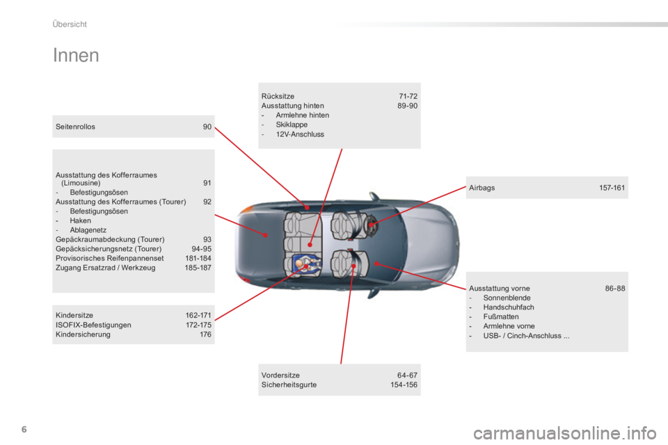 CITROEN C5 2016  Betriebsanleitungen (in German) 6
C5_de_Chap00b_vue-ensemble_ed01-2015
innen
Ausstattung des Kofferraumes  (Limousine) 9 1
-
 
Befestigungsösen
A

usstattung des Kofferraumes (Tourer)  
9
 2
-
 
Befestigungsösen
-

 
Haken
-

 a b