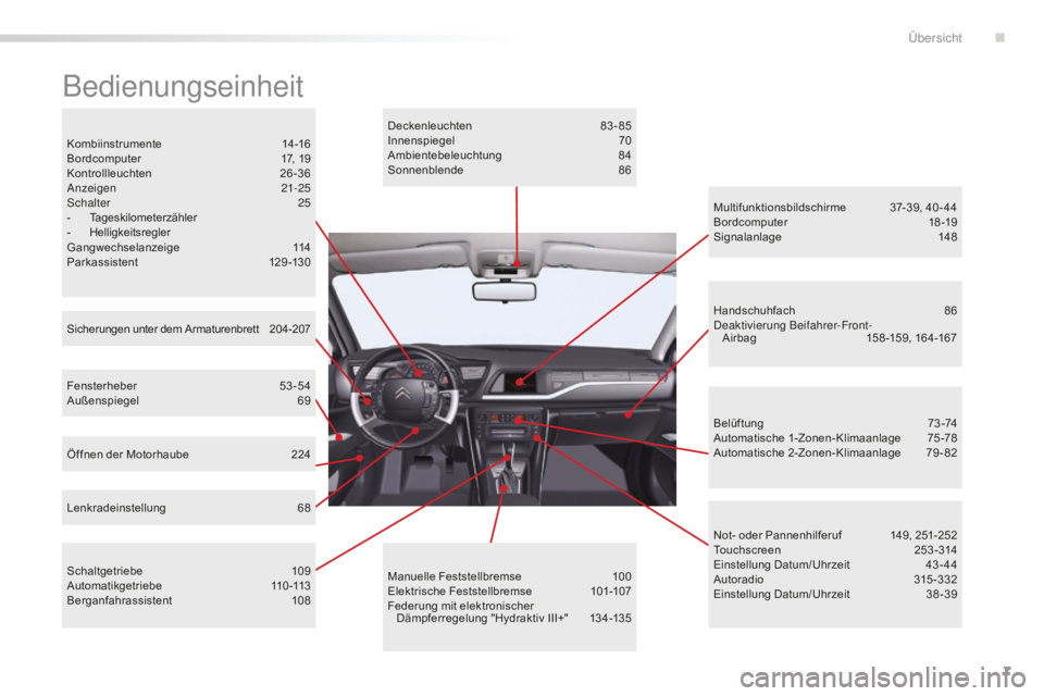 CITROEN C5 2016  Betriebsanleitungen (in German) 7
C5_de_Chap00b_vue-ensemble_ed01-2015
Bedienungseinheit
Kombiinstrumente 14-16
Bordcomputer  1 7, 19
Kontrollleuchten
 2

6-36
an

zeigen
 
 21-25
sc

halter
 2
 5
-
 
T
 ageskilometerzähler
-
 
Hel