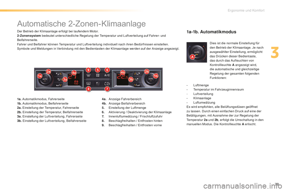CITROEN C5 2016 Betriebsanleitungen (in German) 79
C5_de_Chap03_ergo-et-confort_ed01-2015
Automatische 2-Zonen-Klimaanlage
Der Betrieb der Klimaanlage er folgt bei laufendem Motor.
2-Zonensystem bedeutet unterschiedliche Regelung der Temperatur und CITROEN C5 2016 Betriebsanleitungen (in German) 79
C5_de_Chap03_ergo-et-confort_ed01-2015
Automatische 2-Zonen-Klimaanlage
Der Betrieb der Klimaanlage er folgt bei laufendem Motor.
2-Zonensystem bedeutet unterschiedliche Regelung der Temperatur und