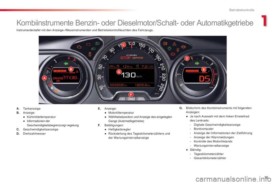 CITROEN C5 2015 Betriebsanleitungen (in German) 15
C5_de_Chap01_controle-de-marche_ed01-2014
Kombiinstrumente Benzin- oder Dieselmotor/Schalt- oder Automatikgetriebe
A. tankanzeige
B. Anzeige:
●
K
ühlmitteltemperatur
●
In
formationen der CITROEN C5 2015 Betriebsanleitungen (in German) 15
C5_de_Chap01_controle-de-marche_ed01-2014
Kombiinstrumente Benzin- oder Dieselmotor/Schalt- oder Automatikgetriebe
A. tankanzeige
B. Anzeige:
●
K
ühlmitteltemperatur
●
In
formationen der