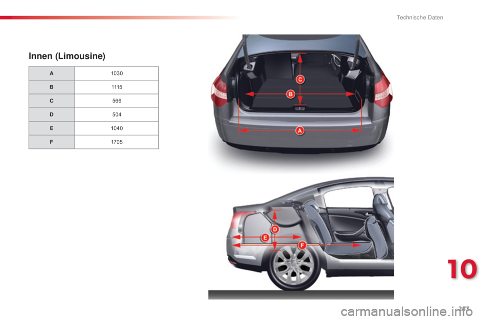 CITROEN C5 2015 Betriebsanleitungen (in German) 253
C5_de_Chap10_caracteristique_ed01-2014
Innen (Limousine)
A1030
B 1115
C 566
D 504
E 1040
F 170 5
10
Technische Daten CITROEN C5 2015 Betriebsanleitungen (in German) 253
C5_de_Chap10_caracteristique_ed01-2014
Innen (Limousine)
A1030
B 1115
C 566
D 504
E 1040
F 170 5
10
Technische Daten