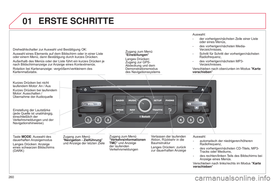 CITROEN C5 2015 Betriebsanleitungen (in German) 01
260
C5_de_Chap11b_RT6-2-8_ed01-2014
Auswahl:
- automatisch der niedrigeren/höheren
Radiofrequenz,
-
des vorherigen/nächsten CD-T
itels, MP3-
Tracks oder Mediums,
-
des rechten/linken
Teil CITROEN C5 2015 Betriebsanleitungen (in German) 01
260
C5_de_Chap11b_RT6-2-8_ed01-2014
Auswahl:
- automatisch der niedrigeren/höheren
Radiofrequenz,
-
des vorherigen/nächsten CD-T
itels, MP3-
Tracks oder Mediums,
-
des rechten/linken
Teil