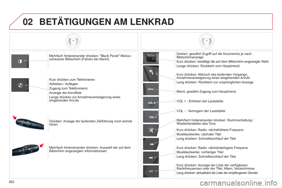 CITROEN C5 2015 Betriebsanleitungen (in German) 02
MENU
LIST
262
C5_de_Chap11b_RT6-2-8_ed01-2014
BETäTIGUNGEN AM LENKRAD
Mehrfach hintereinander drücken: "Black Panel" Modus -
schwarzer Bildschirm (Fahren bei Nacht)
Kurz drücken zum Tel CITROEN C5 2015 Betriebsanleitungen (in German) 02
MENU
LIST
262
C5_de_Chap11b_RT6-2-8_ed01-2014
BETäTIGUNGEN AM LENKRAD
Mehrfach hintereinander drücken: "Black Panel" Modus -
schwarzer Bildschirm (Fahren bei Nacht)
Kurz drücken zum Tel