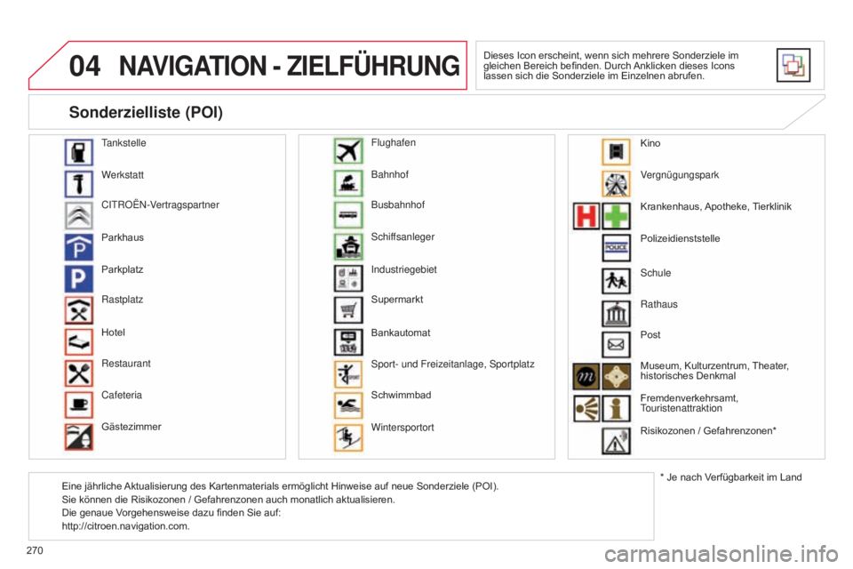 CITROEN C5 2015 Betriebsanleitungen (in German) 04
270
C5_de_Chap11b_RT6-2-8_ed01-2014
NAVIGATION - ZIELFÜHRUNG
Dieses Icon erscheint, wenn sich mehrere Sonderziele im
gleichen Bereich befinden. Durch Anklicken dieses Icons
lassen sich die Sonde CITROEN C5 2015 Betriebsanleitungen (in German) 04
270
C5_de_Chap11b_RT6-2-8_ed01-2014
NAVIGATION - ZIELFÜHRUNG
Dieses Icon erscheint, wenn sich mehrere Sonderziele im
gleichen Bereich befinden. Durch Anklicken dieses Icons
lassen sich die Sonde