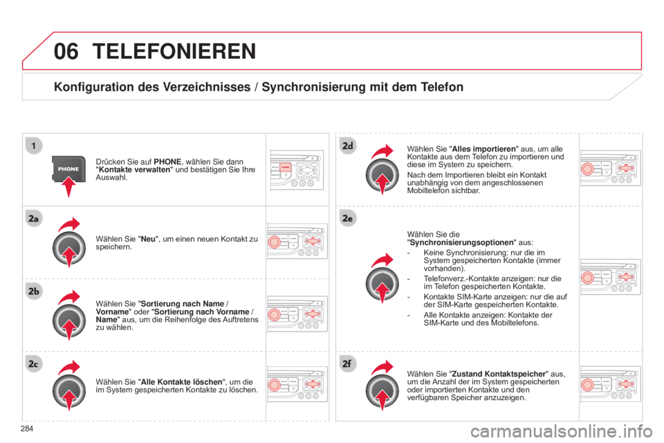 CITROEN C5 2015 Betriebsanleitungen (in German) 06
284
C5_de_Chap11b_RT6-2-8_ed01-2014
TELEFONIEREN
Konfiguration des Verzeichnisses / Synchronisierung mit dem Telefon
drücken sie auf PHONE , wählen s ie dann
"Kontakte verwalten" und b CITROEN C5 2015 Betriebsanleitungen (in German) 06
284
C5_de_Chap11b_RT6-2-8_ed01-2014
TELEFONIEREN
Konfiguration des Verzeichnisses / Synchronisierung mit dem Telefon
drücken sie auf PHONE , wählen s ie dann
"Kontakte verwalten" und b